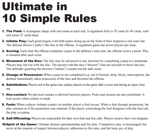 Complete Beginner's Guide to Ultimate Frisbee Rules: Everything You Need to Start Playing in 2026