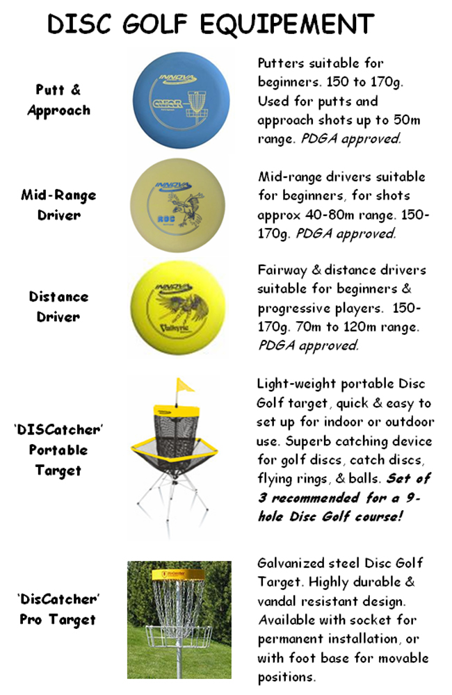 Ultimate Frisbee Equipment Guide 2026: Best Discs, Cleats, and Gear for Every Player Level