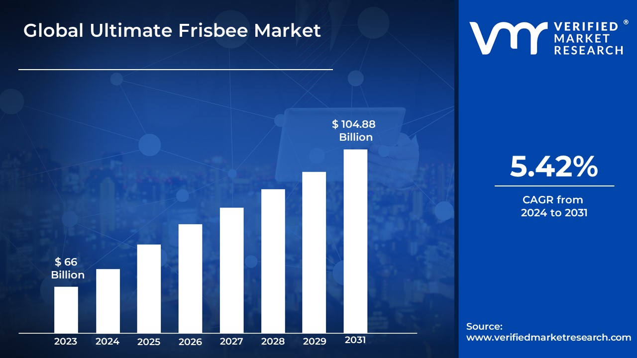 Building Your Local Ultimate Frisbee Community in 2026: Social Media Growth Tactics
