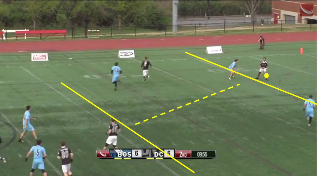 Ultimate Frisbee ho-stack offense