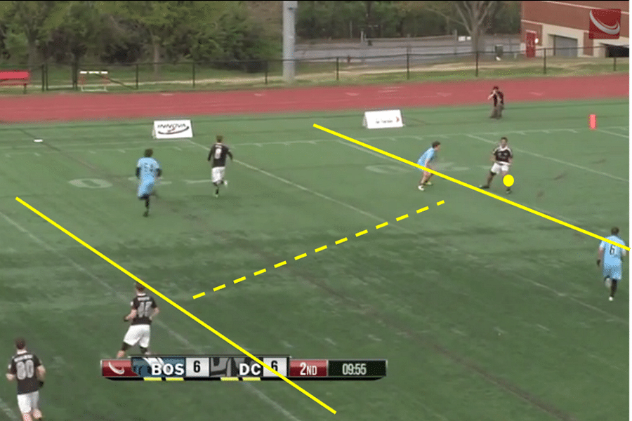 Ultimate Frisbee ho-stack offense